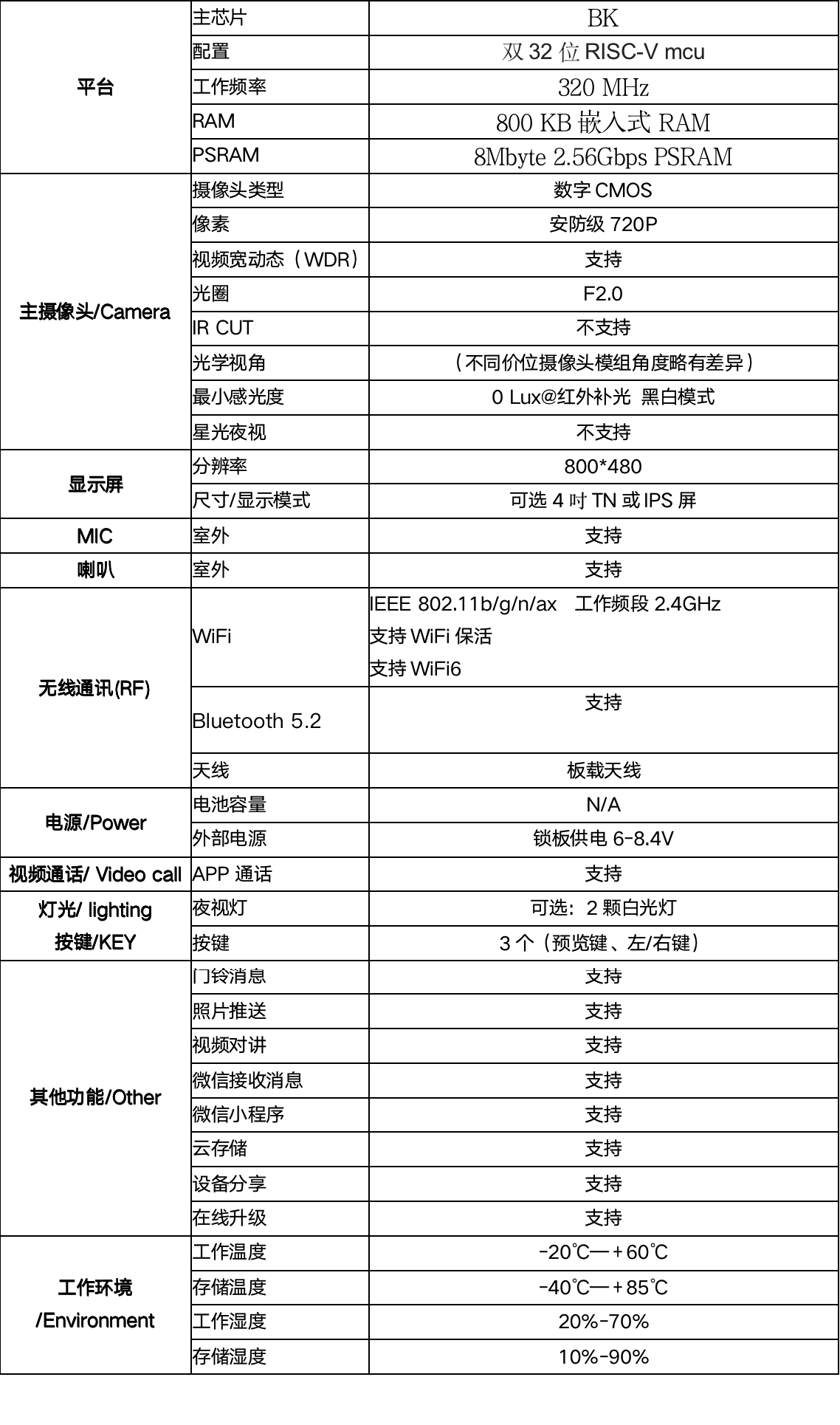 1675237626207664.png iShot_2023-02-01_15.46.22.png