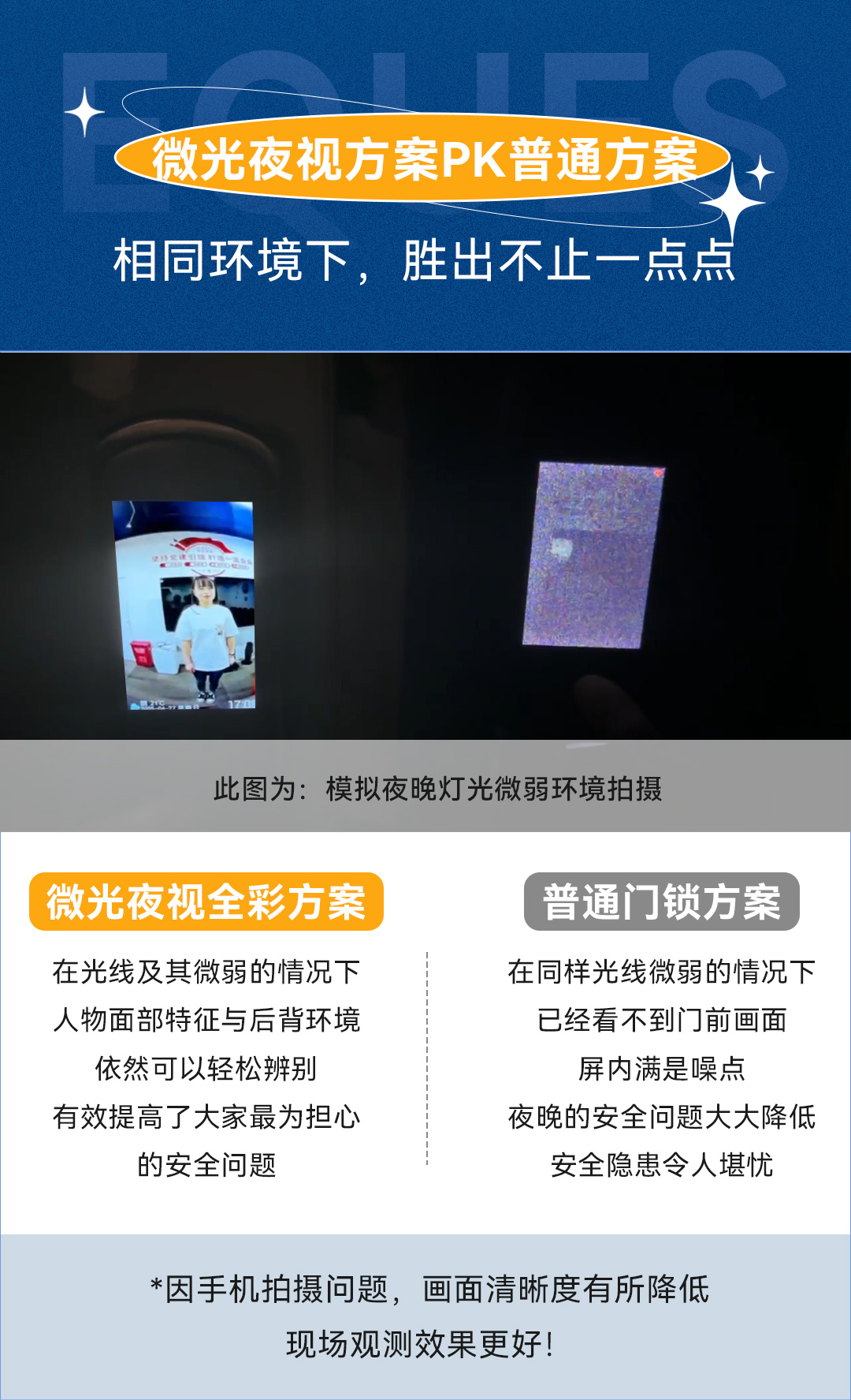 1745838286952830.jpg 微光夜視全彩方案-2.jpg